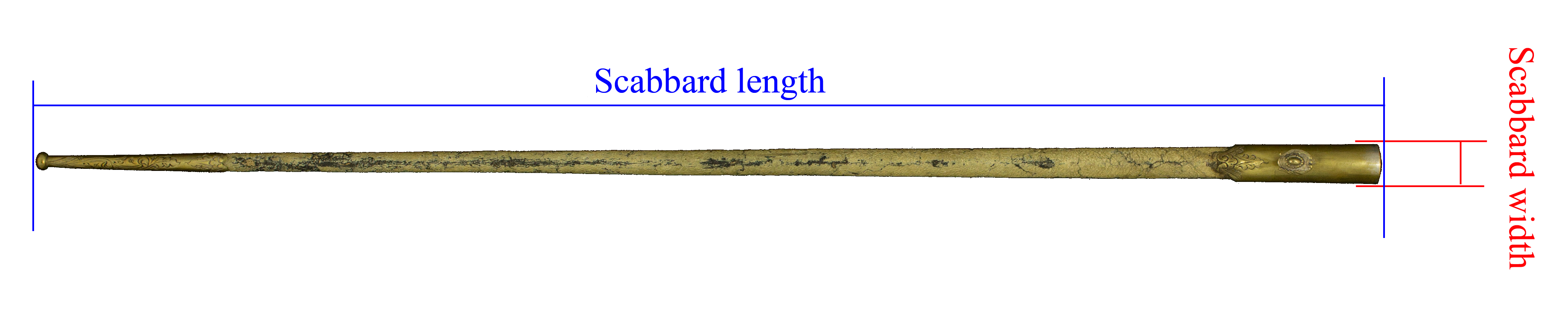 Straight Scabbard length