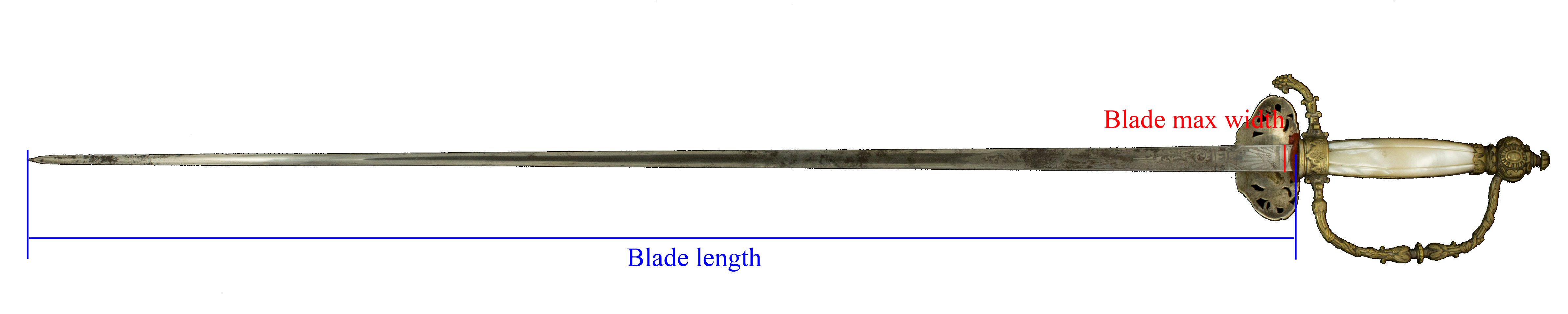 Blade width