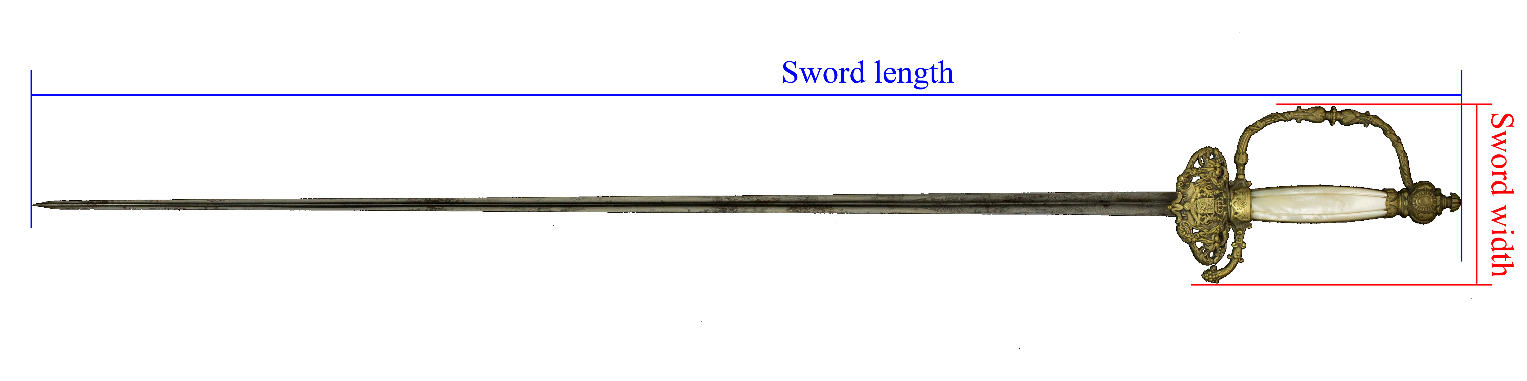 Sword Length and Width