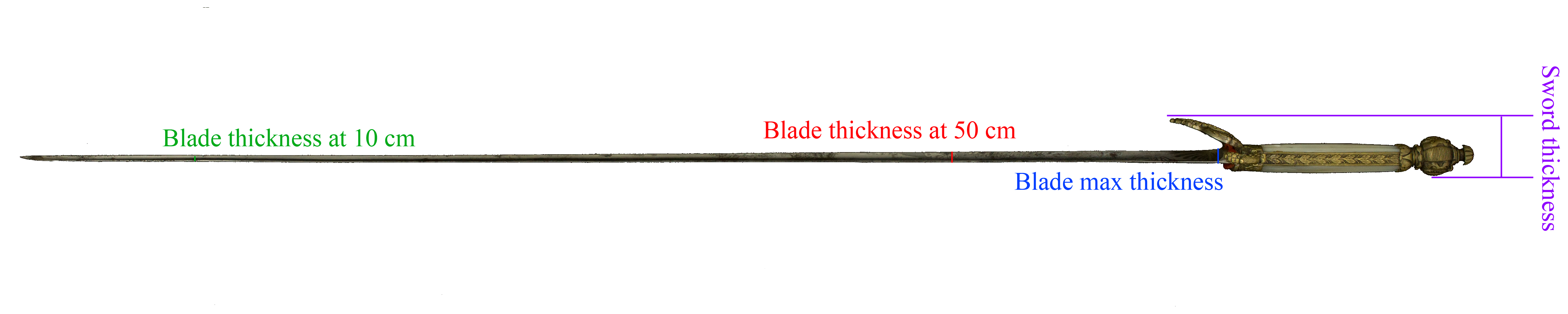 Sword Thickness